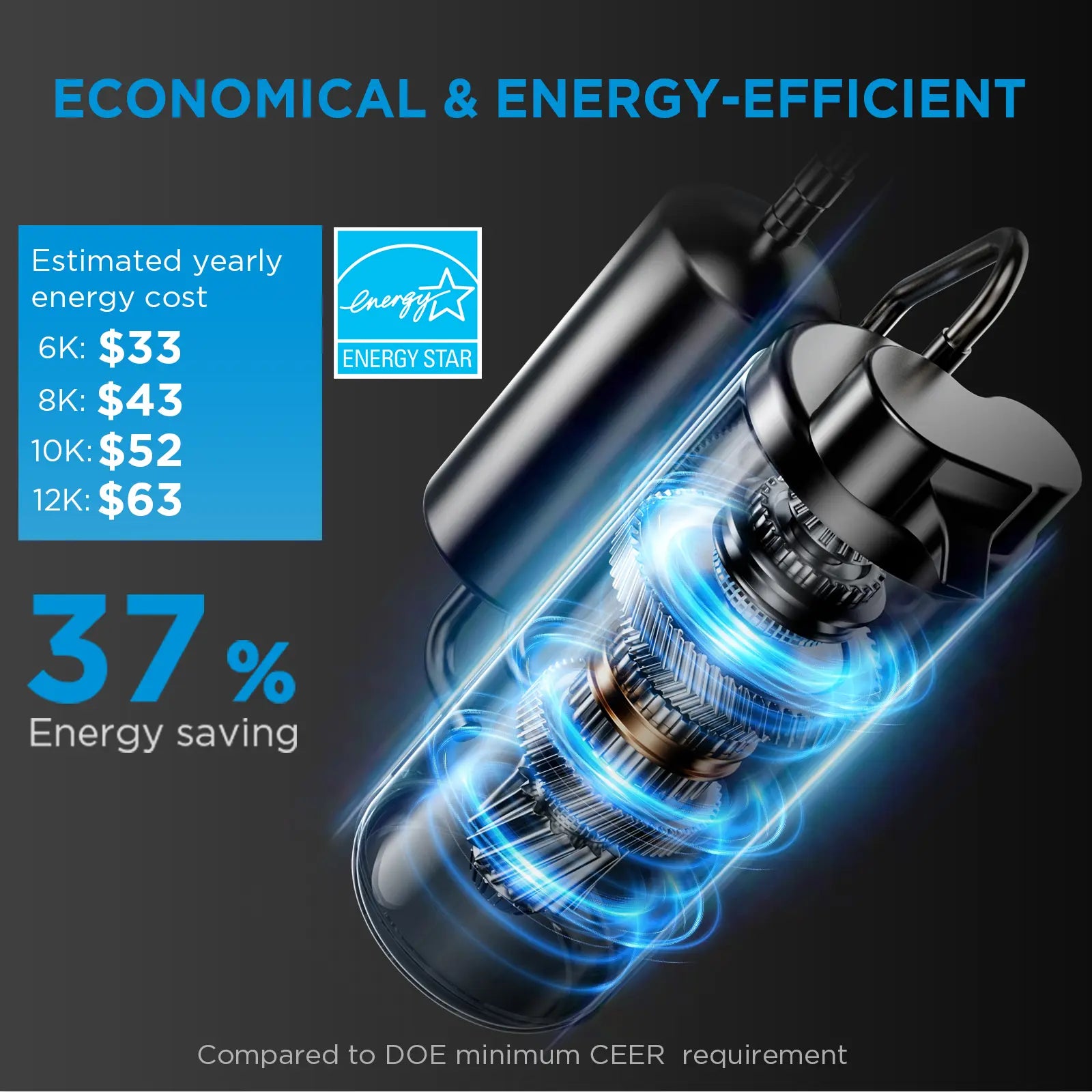 U-Shaped Smart Inverter Window Air Conditioner (2026 Edition)