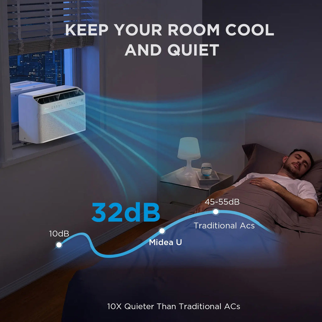 U-Shaped Smart Inverter Window Air Conditioner (2026 Edition)